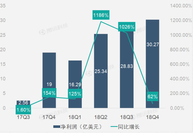 admin 第14页