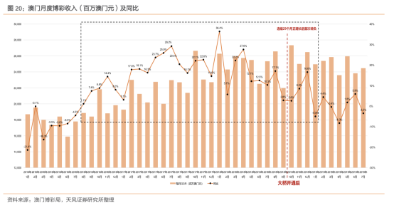 2025新澳门和香港全年新正版免费资料大全资料详细解答、解释和落实