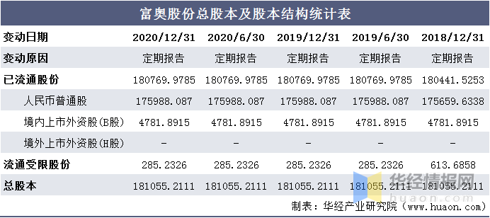 和2025年澳门特马网站www奥门一夜富,精选解析全面释义、解释和落实-警惕虚假宣传-全面释义、解释和落实