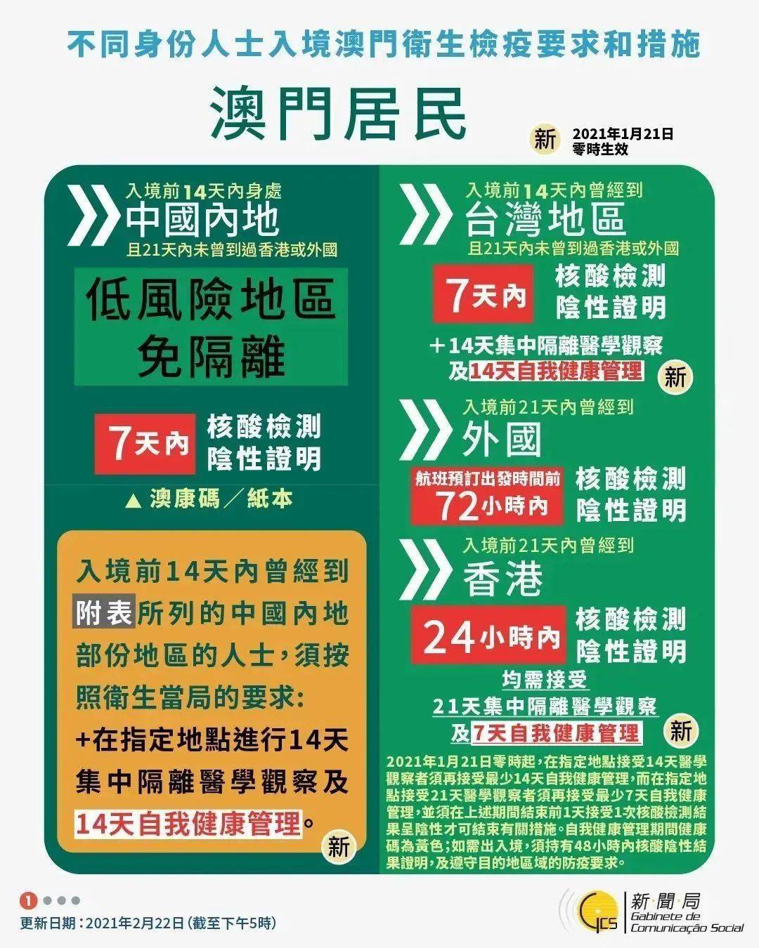 2025澳门特马网站www和2025新澳正版今晚资料精选解析解全面释义、实施策略及警惕虚假宣传