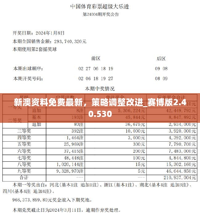 2025澳门特马网站www与精选解析解全面释义、解释和落实和警惕虚假宣传