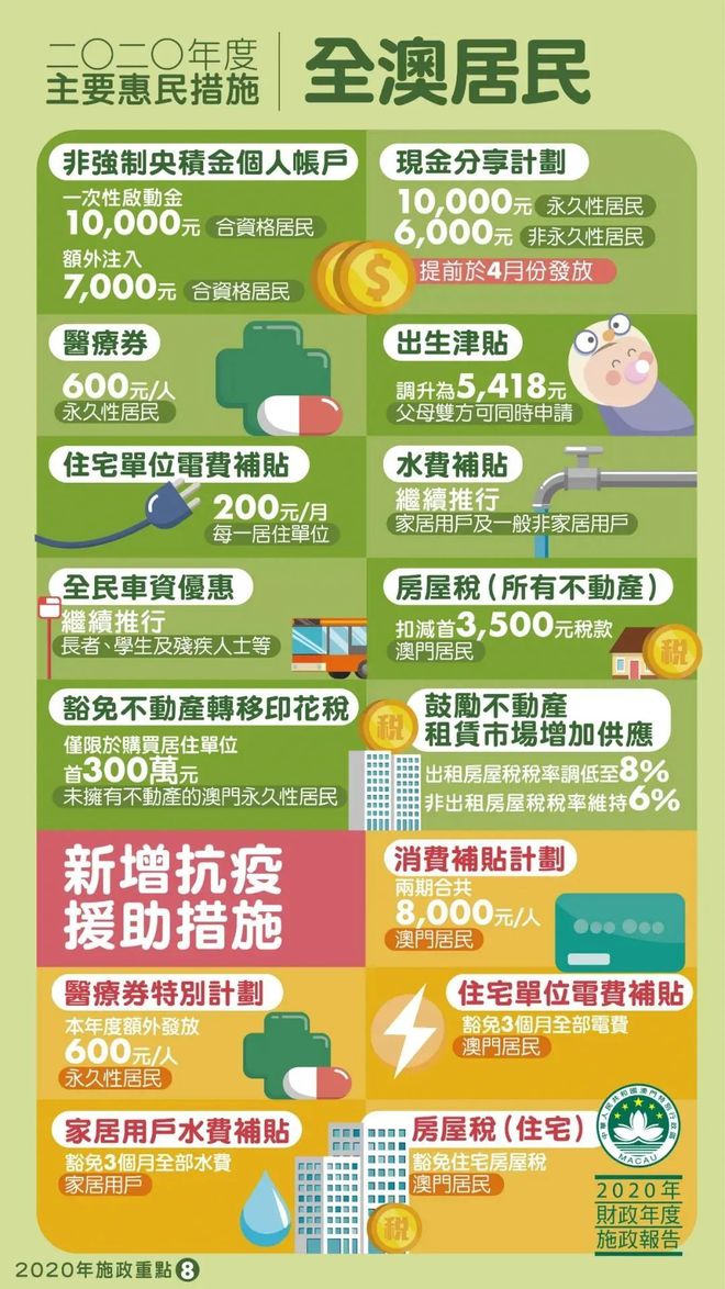2025年新澳门全年免费和2025精准资料免费资料和警惕虚假宣传-全面释义、解释和落实