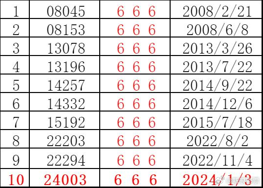 7777788888精准免费4肖与2025今晚必中必开一肖,词语释义、解释和落实和警惕虚假宣传-全面释义、解释和落实